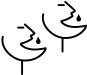 gelaafden