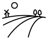 akkers